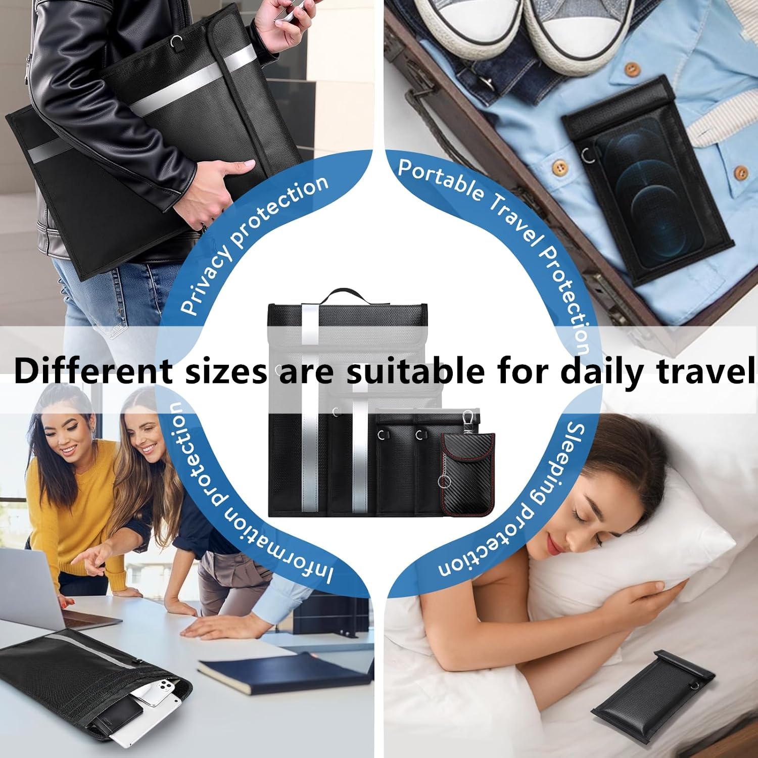 Coorattyes bags in a travel kit scene showing portability and secure device storage
