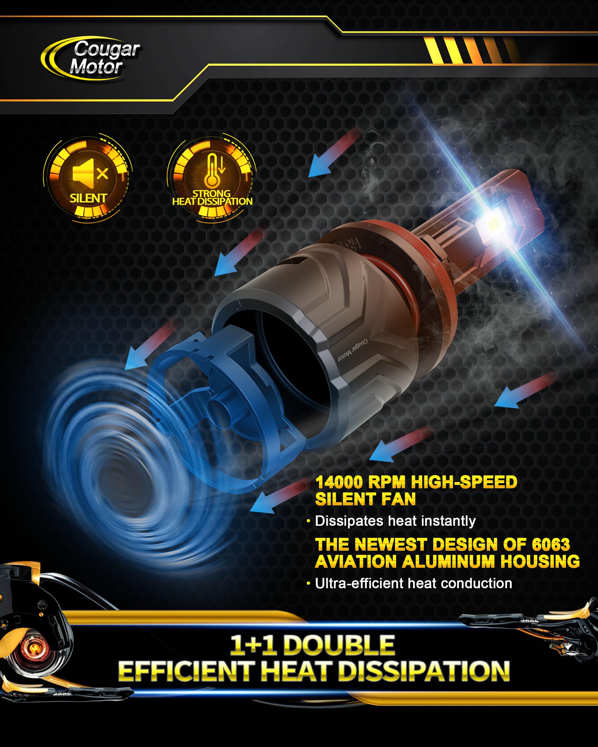 Cougar Motor cooling fan detail for quiet thermal management and longevity