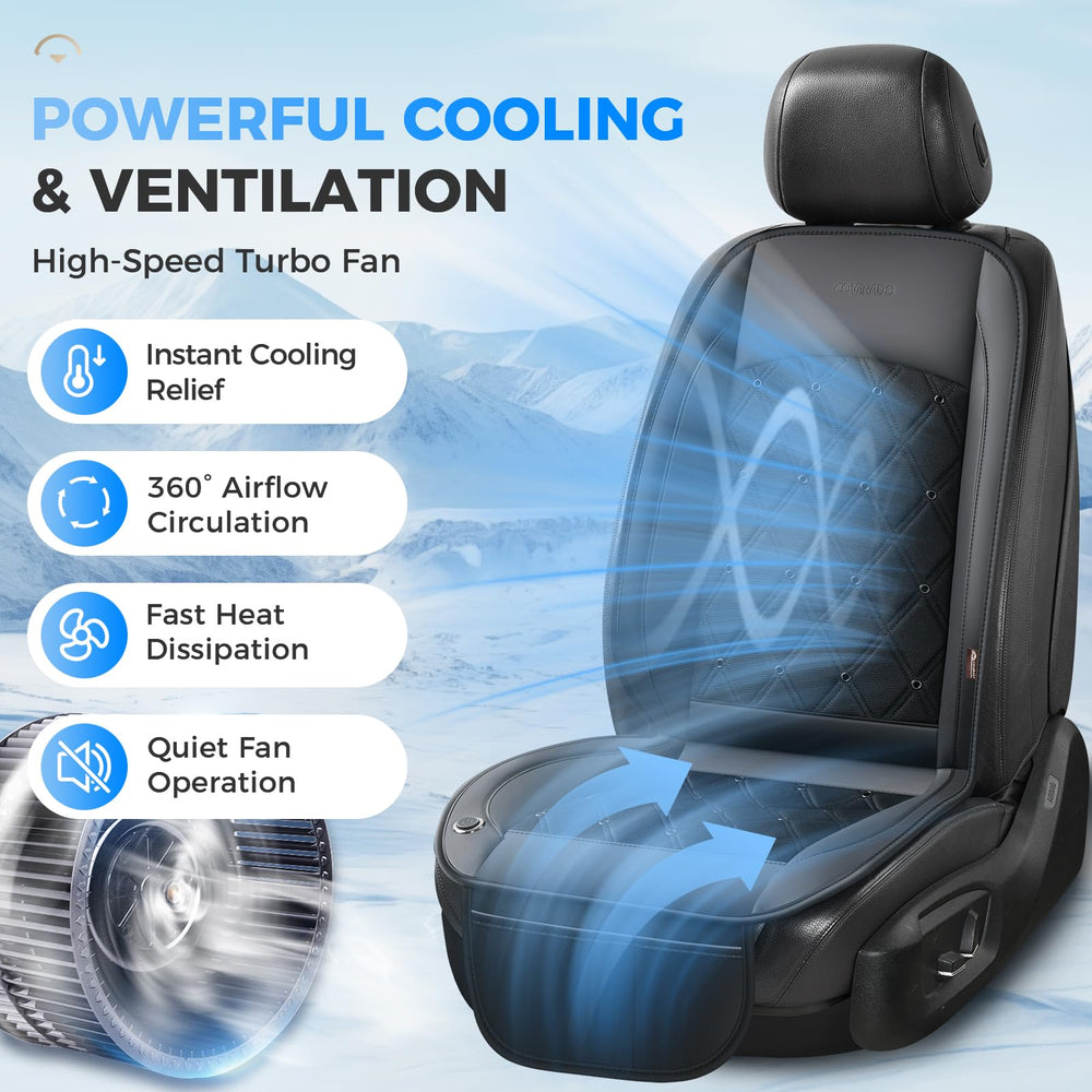 Coverado 3D mesh texture close-up illustrating breathable airflow and comfort