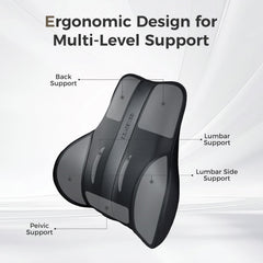 Coverado side profile highlighting ergonomic curve for improved posture
