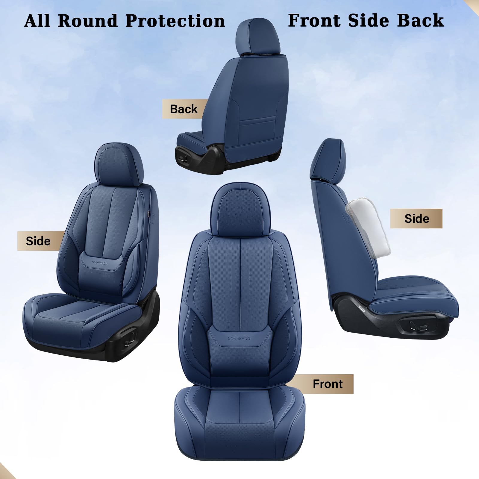Coverado scale comparison shows correct seat sizing guidance
