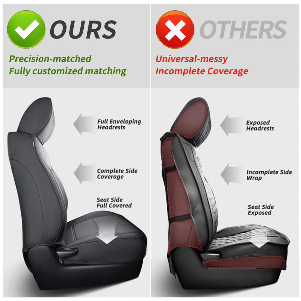 coverdream size and scale comparison illustrating precise, factory fit
