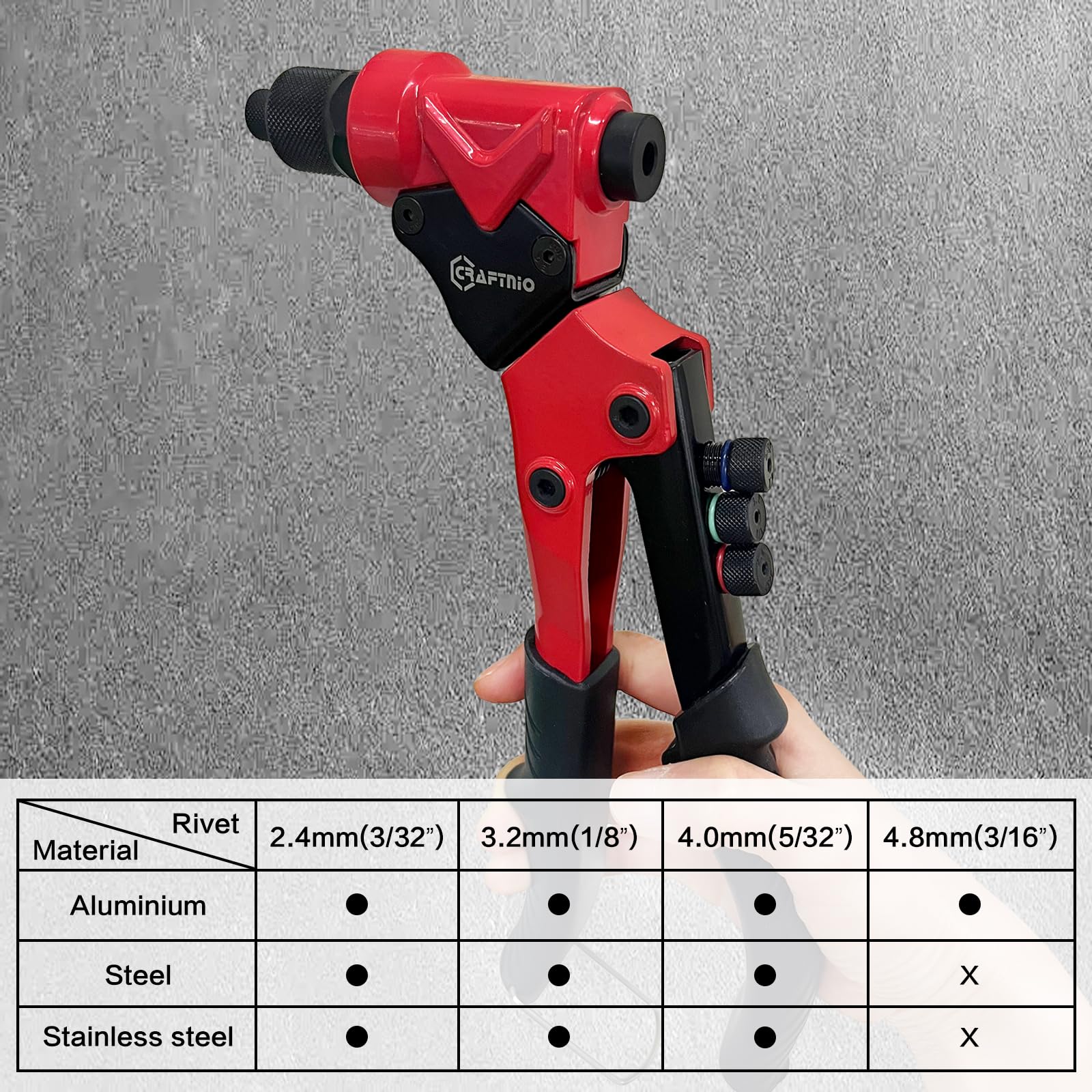 CRAFTNIO handle grip and arm construction highlighting heat-treated steel and rubber grip