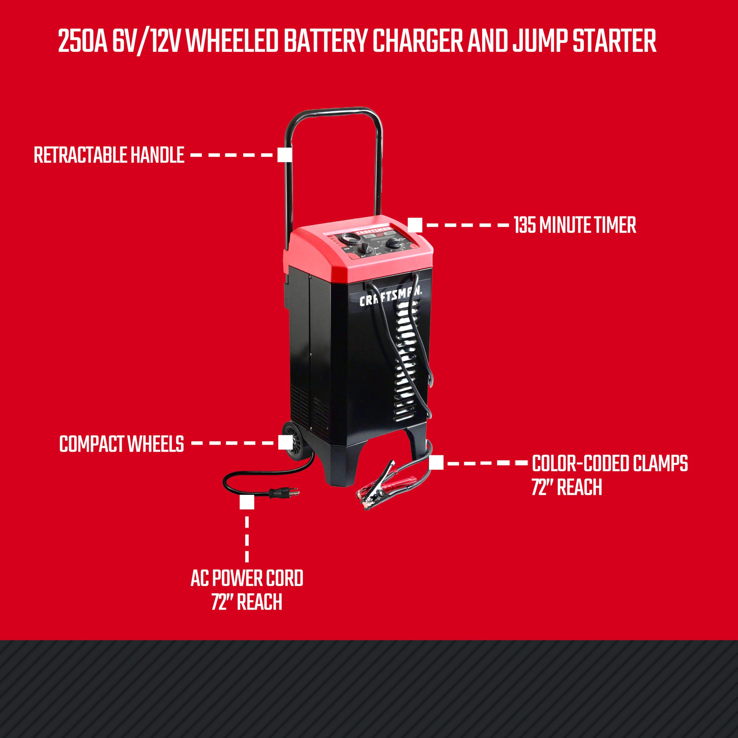 CRAFTSMAN charger beside a car battery to show size and scale in a garage