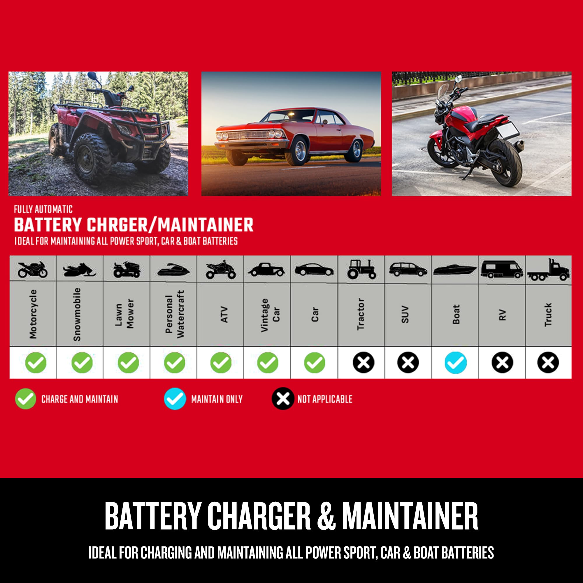 CRAFTSMAN maintaining a motorcycle battery showing safe long-term care benefits
