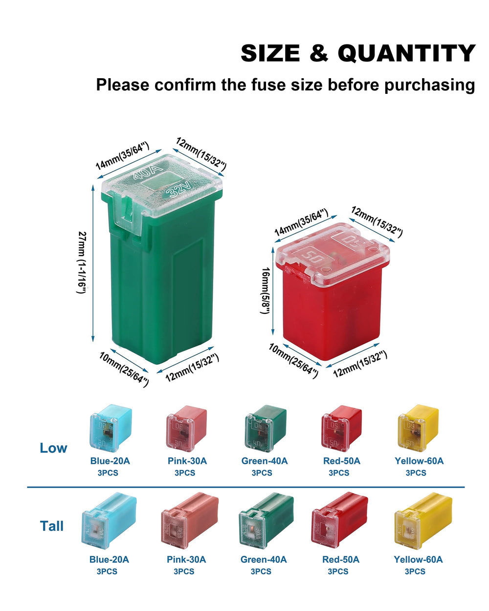CrocSee open organizer with fuses arranged for quick access and selection