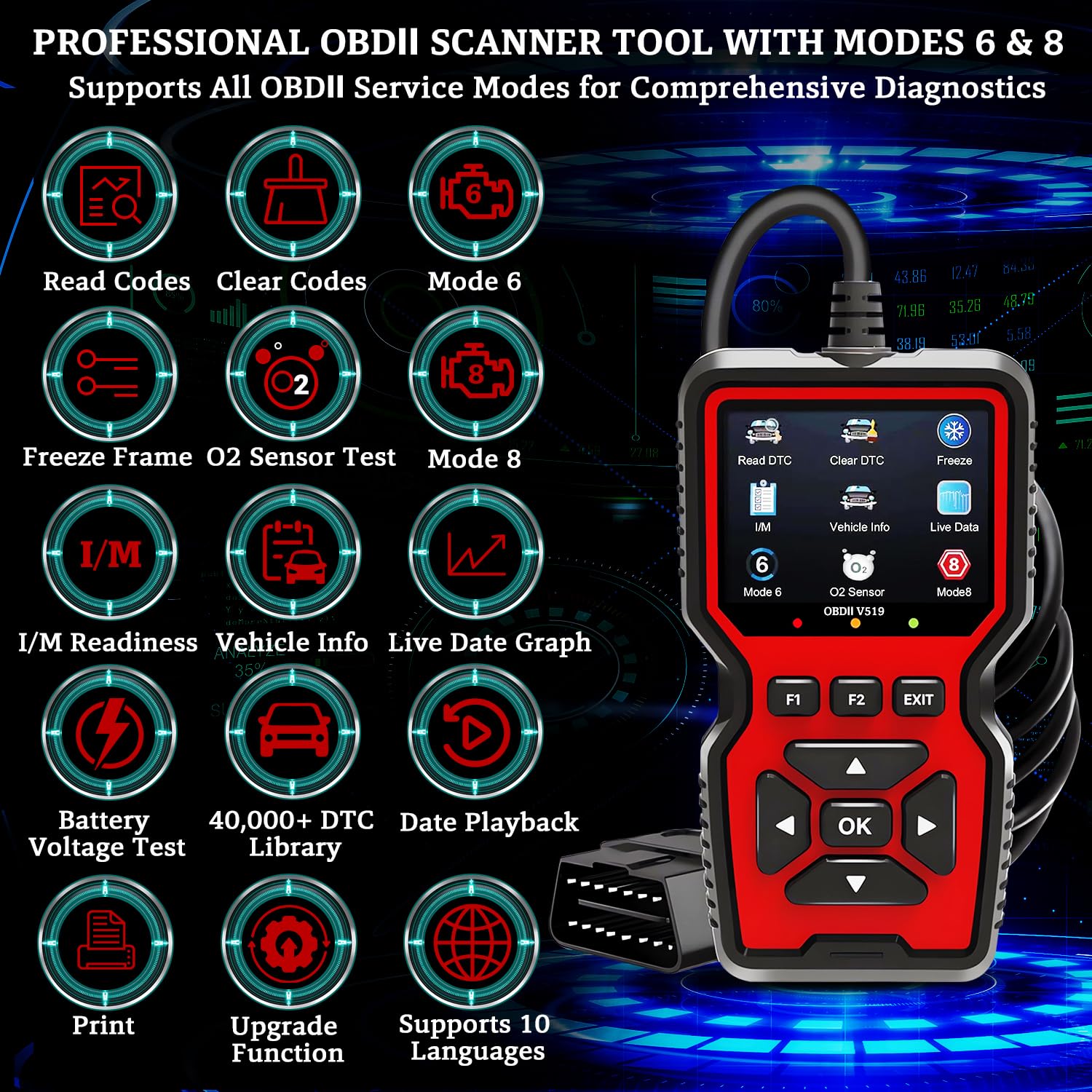 CrysGuard V519 close-up of buttons and menu controls for simple use