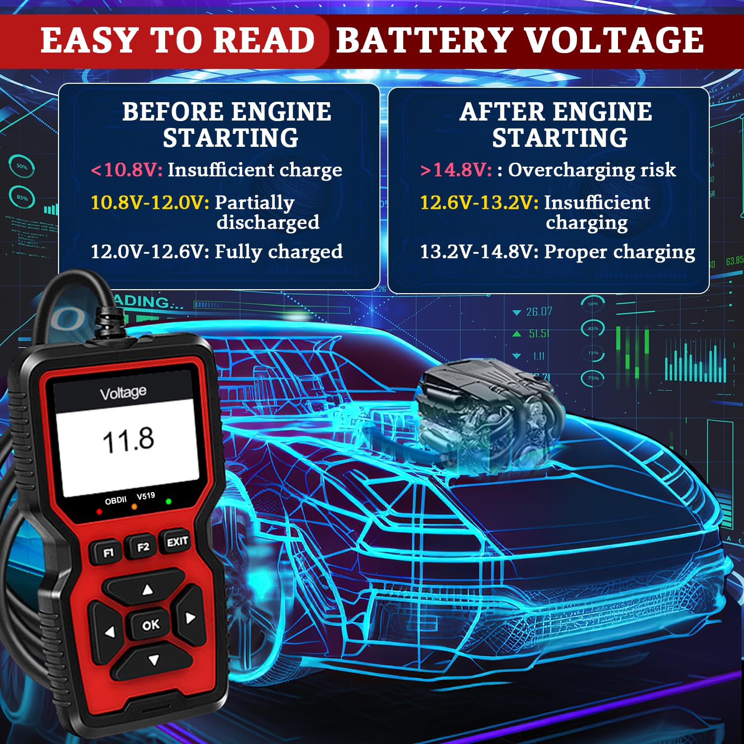 CrysGuard V519 connected via USB-C demonstrating free firmware updates