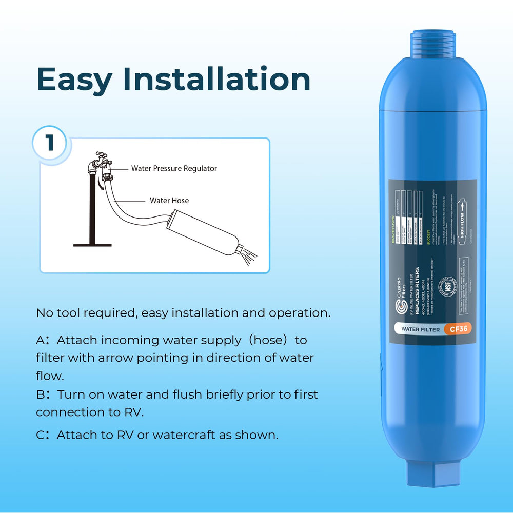 Crystala Filters installed on RV water inlet demonstrates quick tool-free hookup convenience