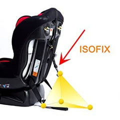 Cuplu strap installed on car ISOFIX anchor demonstrating stable seat connection
