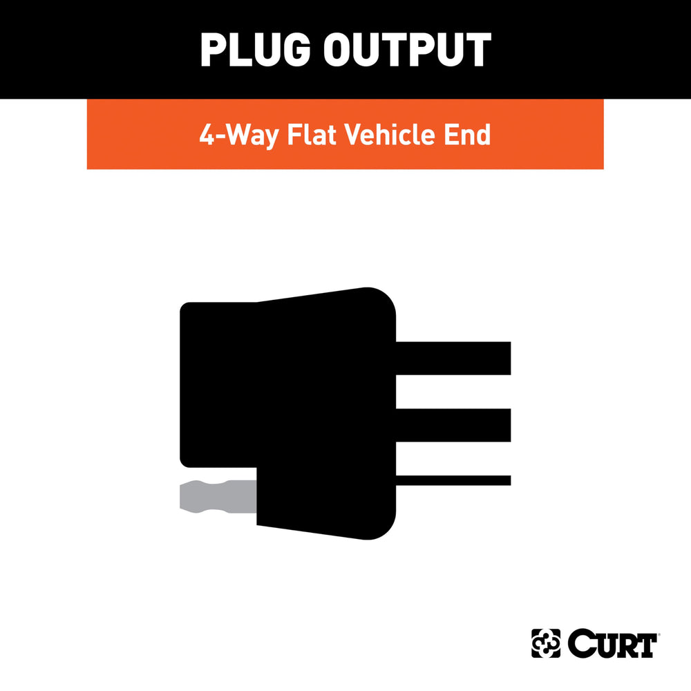 CURT wiring layout showing SMT circuitry for reliable signal translation