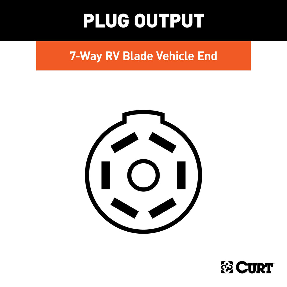 CURT 55415 plugged into vehicle USCAR socket for quick installation