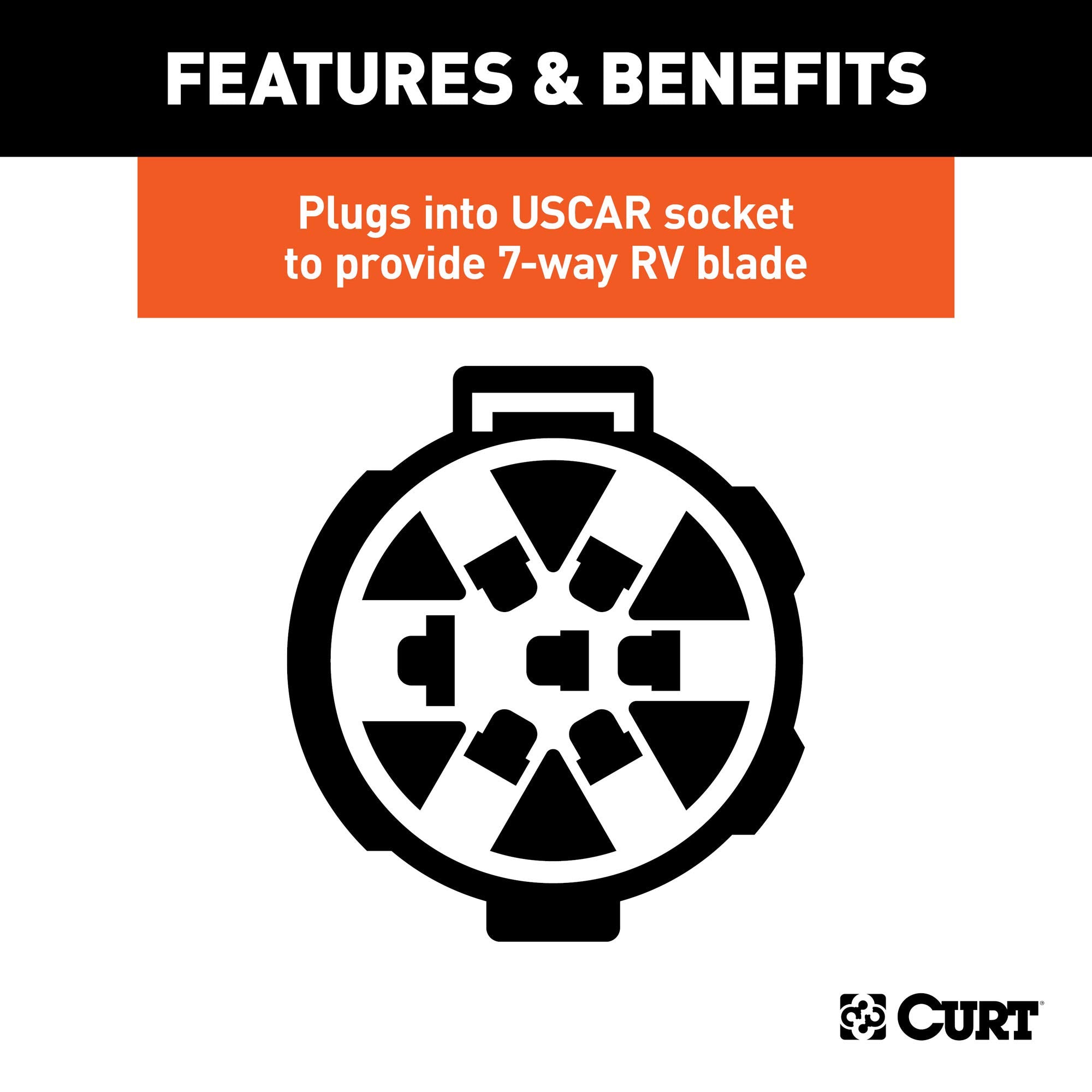 CURT 55415 side profile showing rust-free black plastic housing