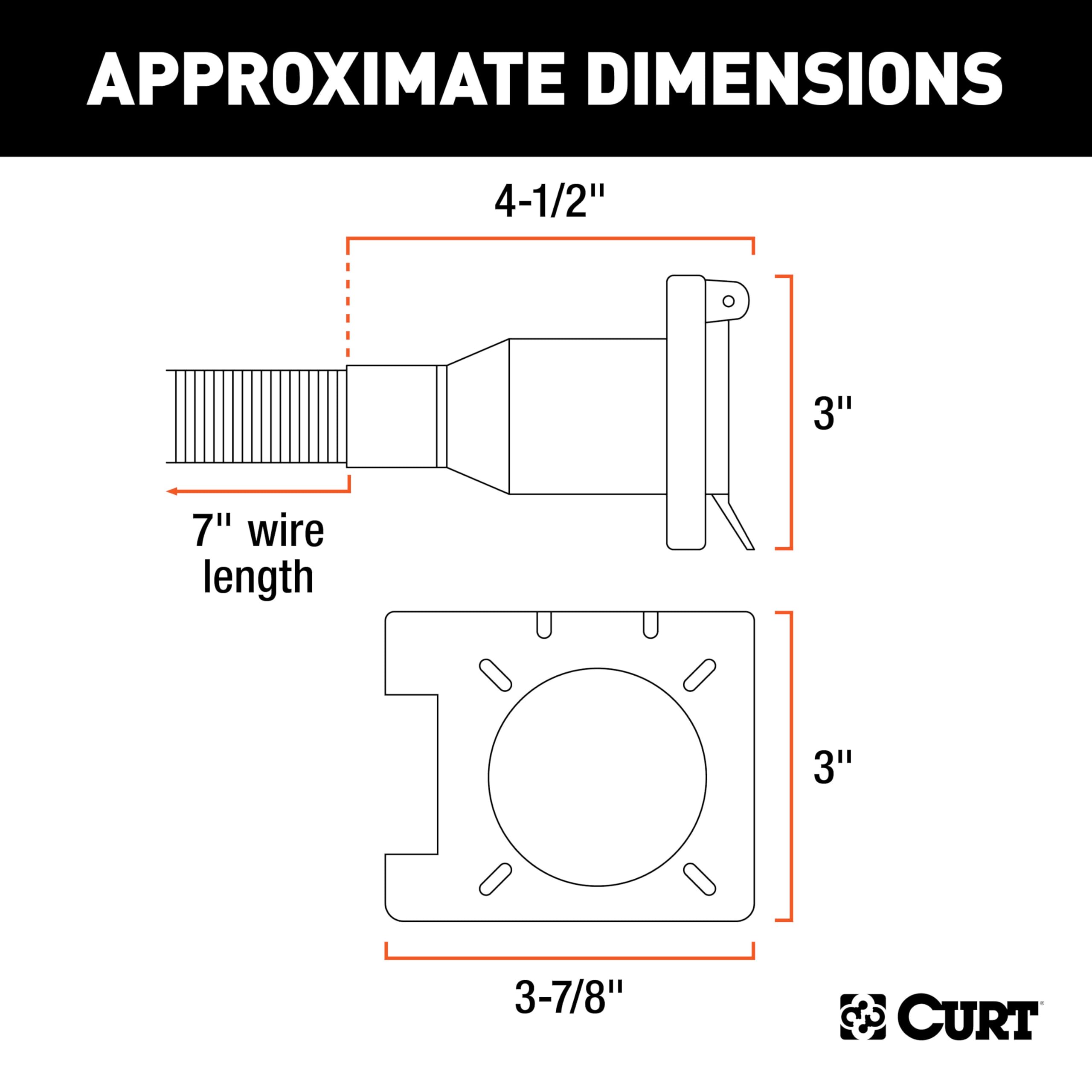 CURT back view and plug details highlighting secure OEM connection benefit