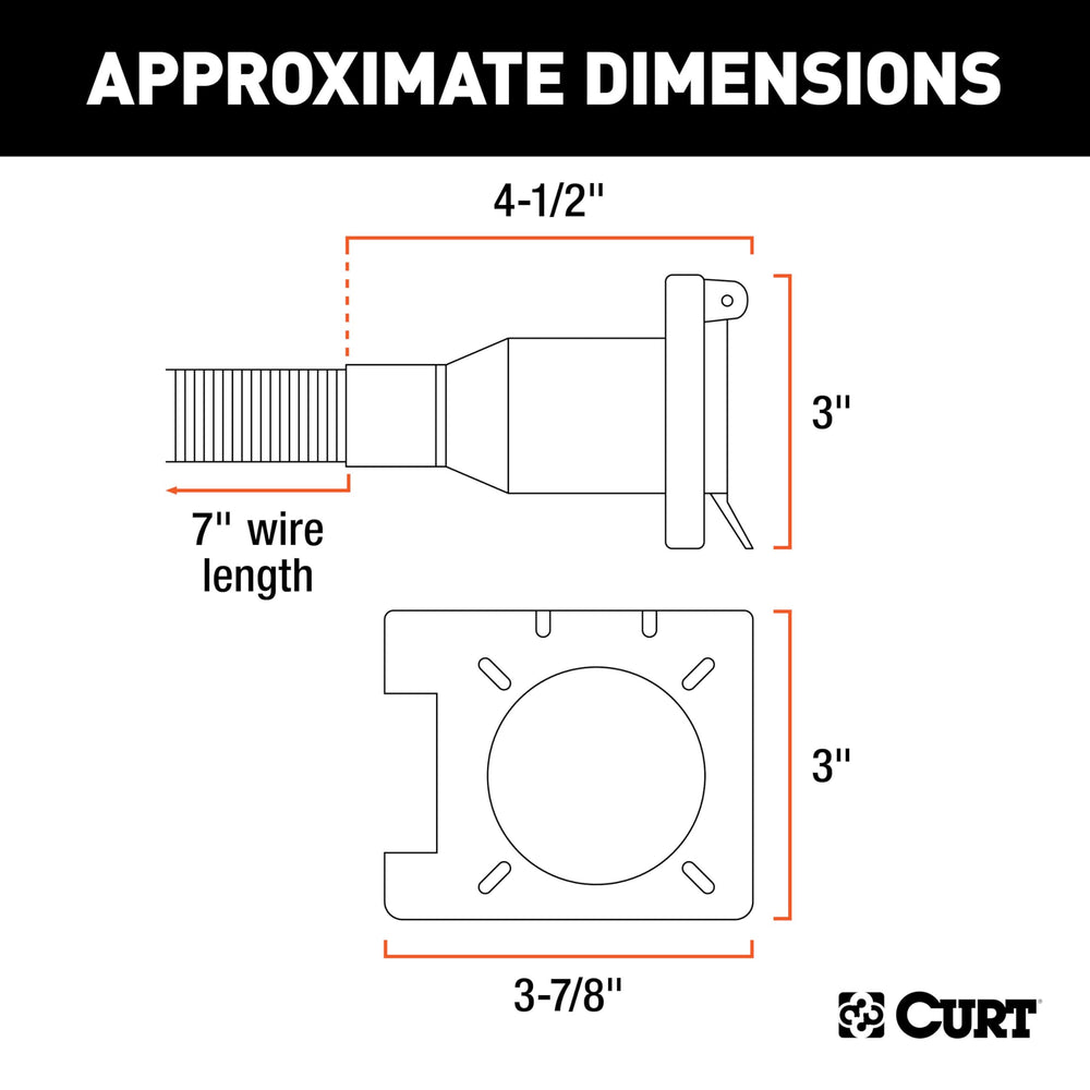 CURT back view and plug details highlighting secure OEM connection benefit