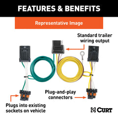 CURT 56020 connector with dust cover protecting contacts from dirt and moisture