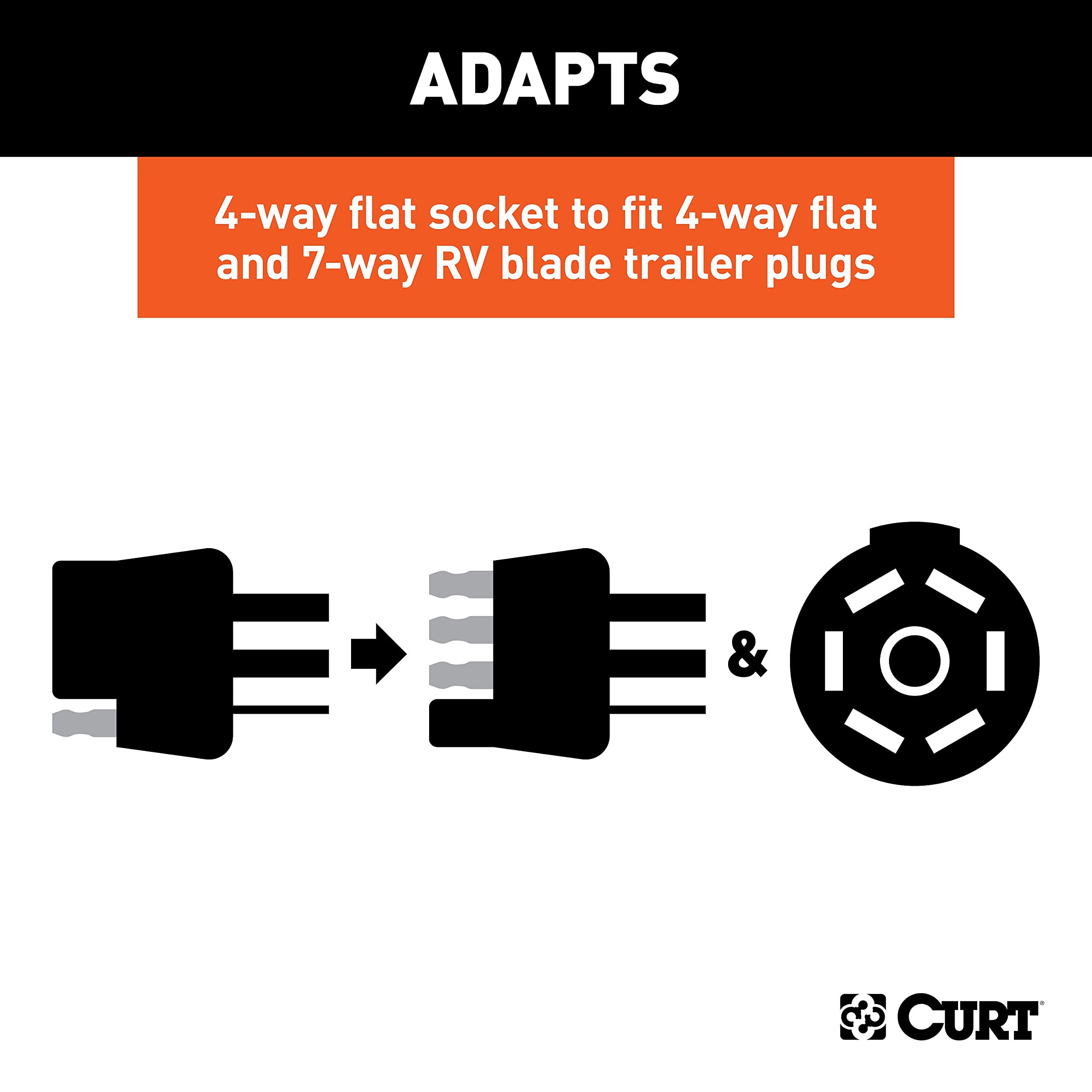CURT 57672 mounted on hitch demonstrating tidy installation and stable positioning