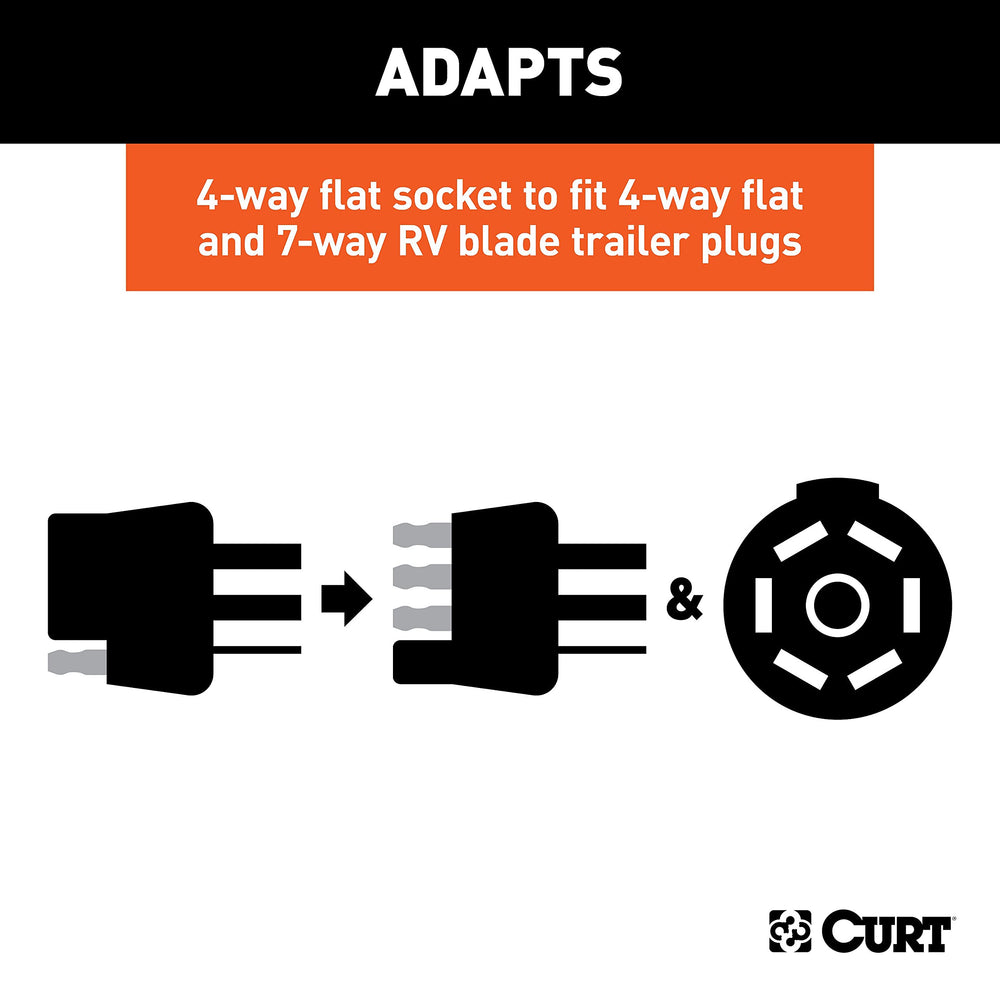 CURT 57672 mounted on hitch demonstrating tidy installation and stable positioning