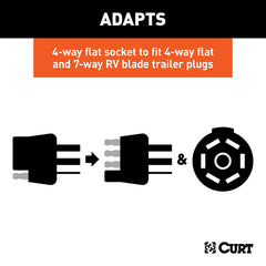 CURT 57672 mounted on hitch demonstrating tidy installation and stable positioning