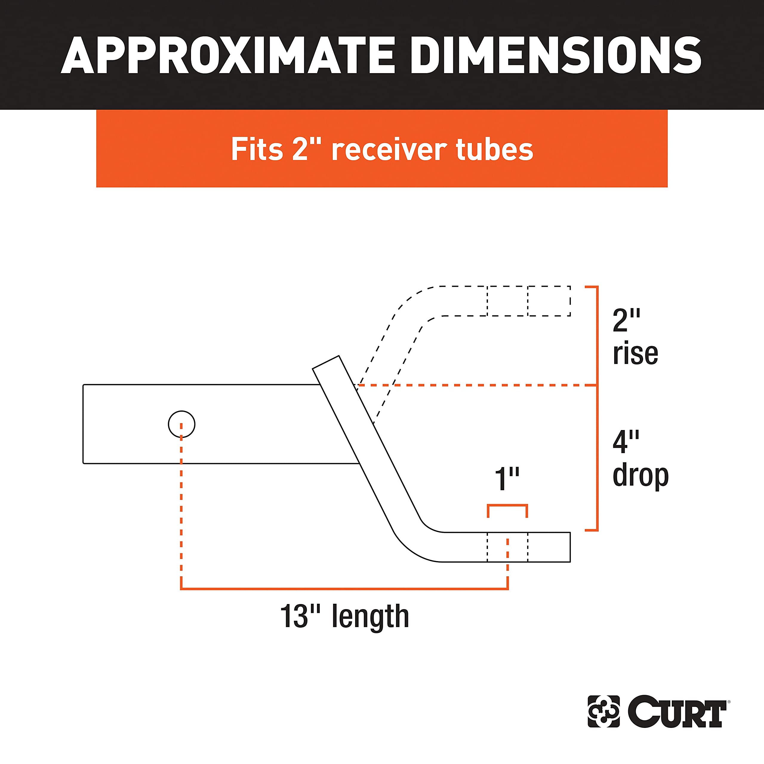 CURT close-up of robotic welds highlighting precise construction benefits