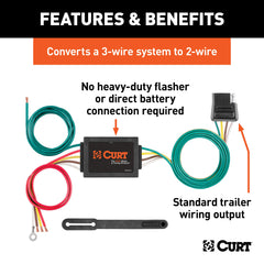 CURT SMT circuit closeup highlighting durable surface-mount components for long life