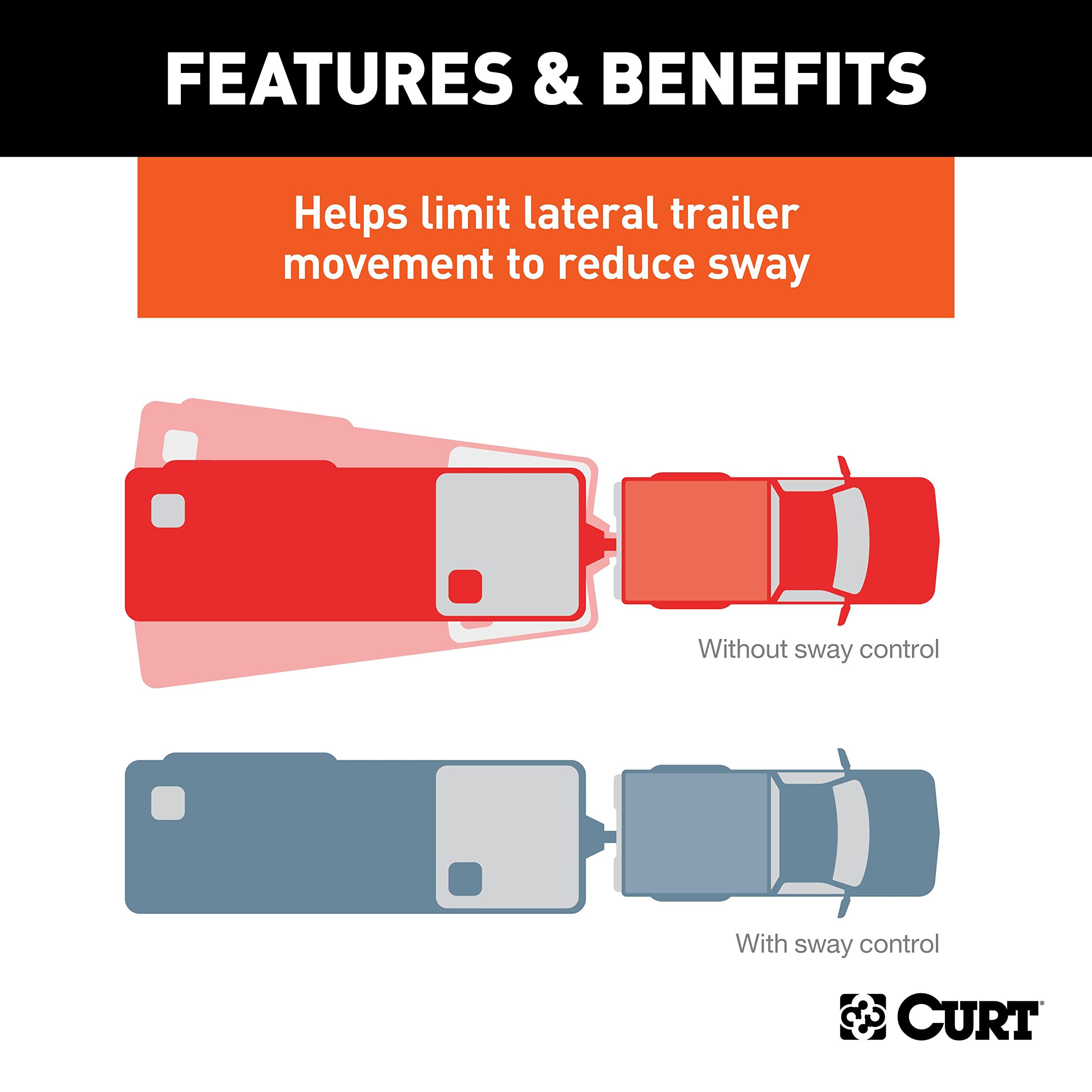 CURT trailer-mounted attachment ball with spacer plate showing correct alignment benefit
