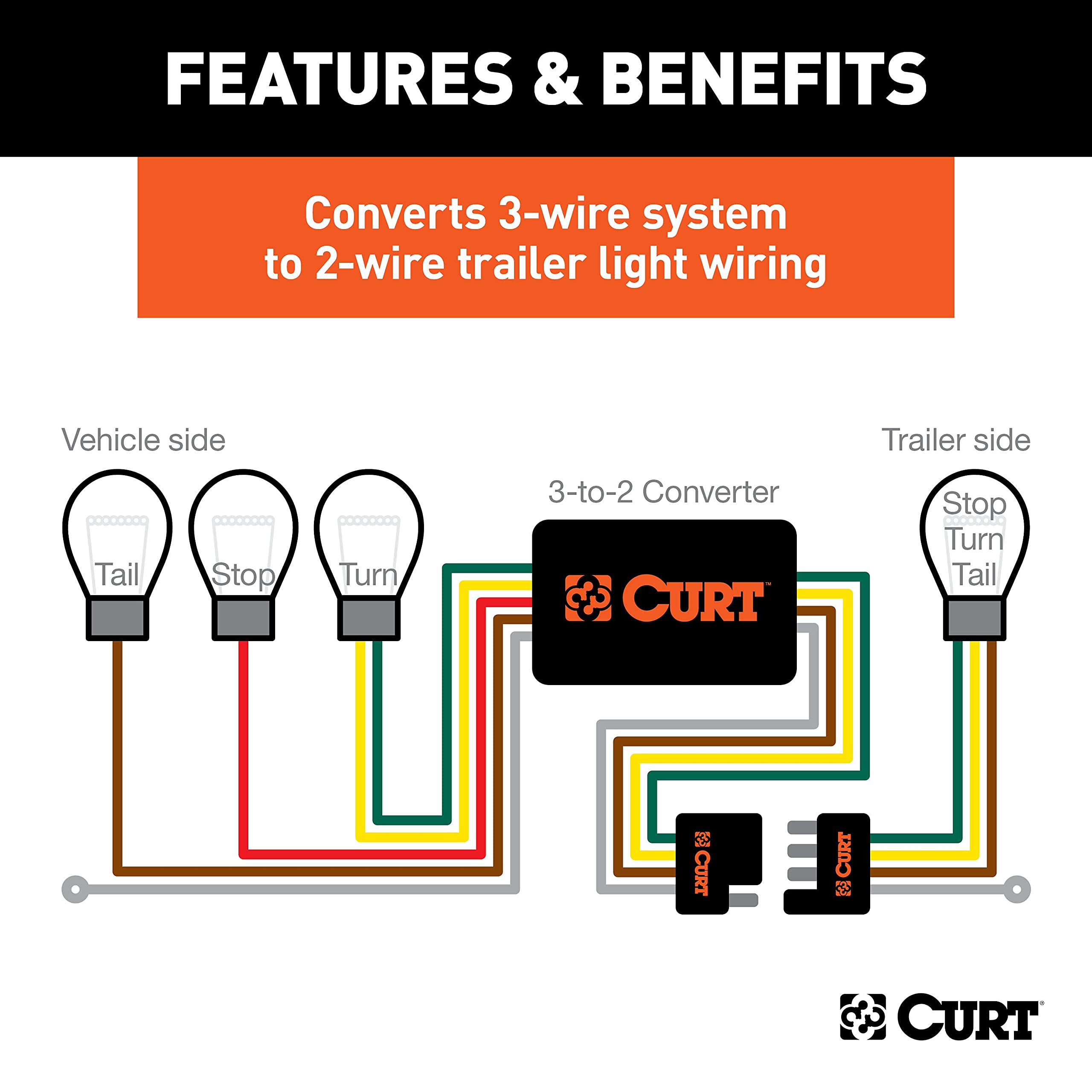 CURT color-coded wires showing easy-to-match leads for faster splice-in installation