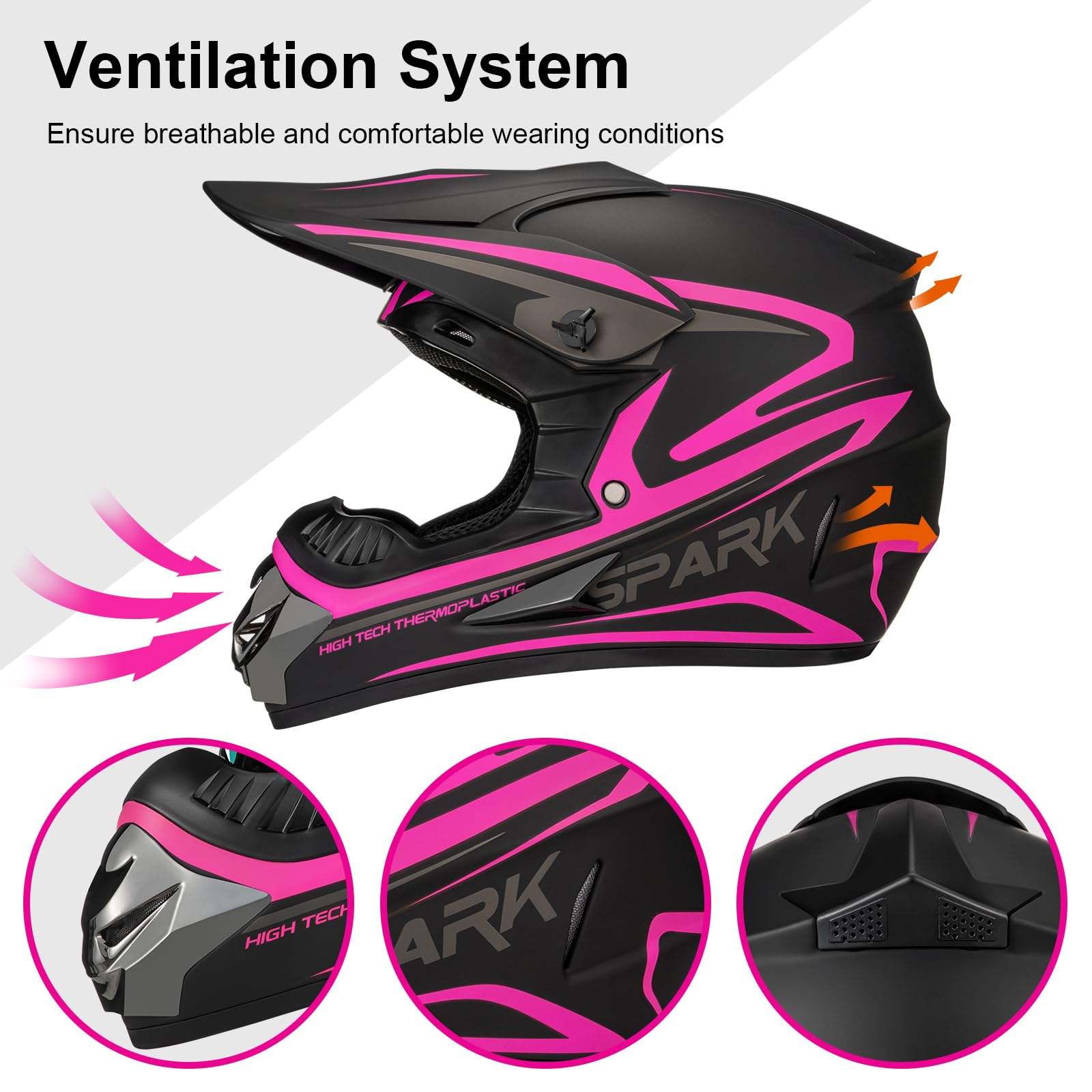 CUTEY goggles and mask layflat showing eye protection and dust control benefit