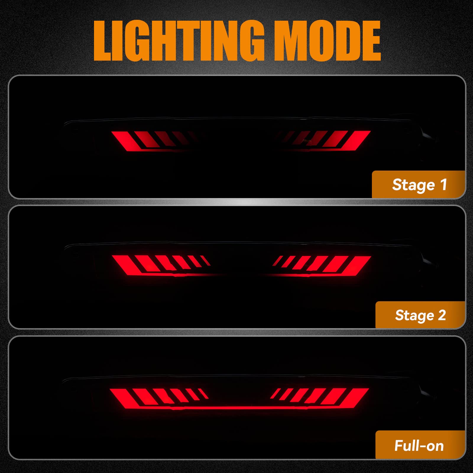 Cxdar close-up of Time Tunnel LED bar highlighting sequential pattern