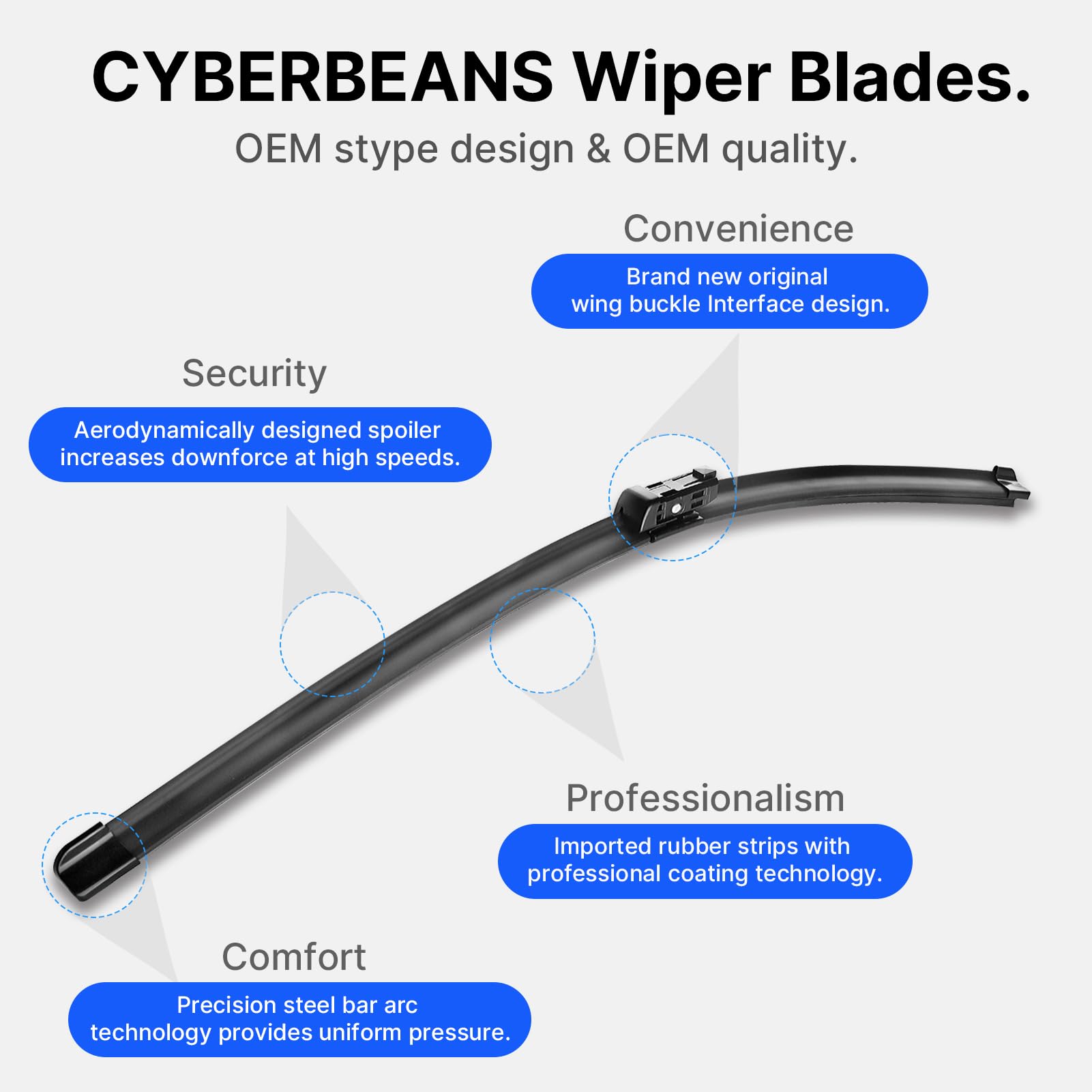 CYBERBEANS aerodynamic spoiler and extended tab protector protecting joints and reducing noise