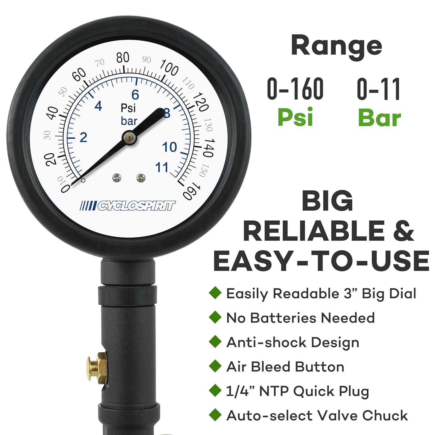 CycloSpirit oversized 3-inch dial close-up for easy, accurate pressure readings