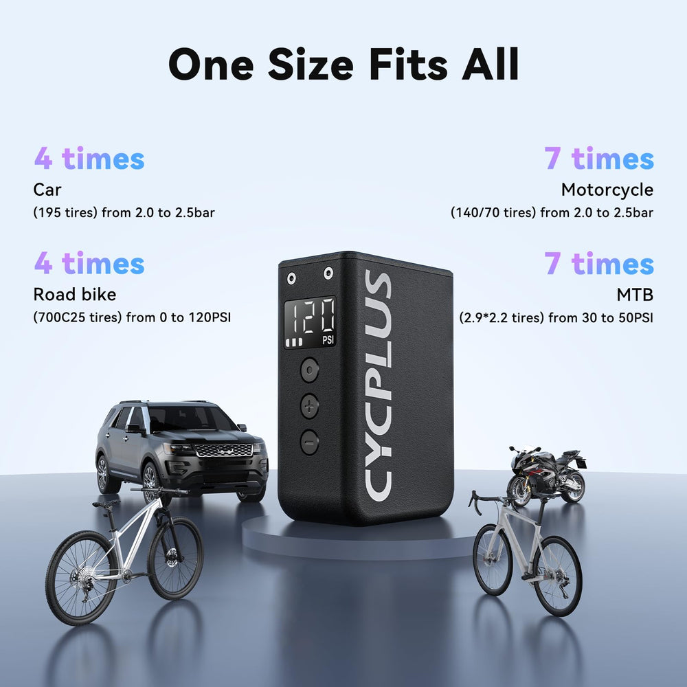 CYCPLUS with extra air hose showing flexible angle access benefit
