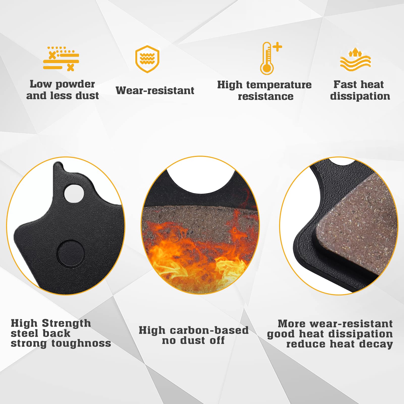 Cyleto friction surface detail with Kevlar fibers, durable braking
