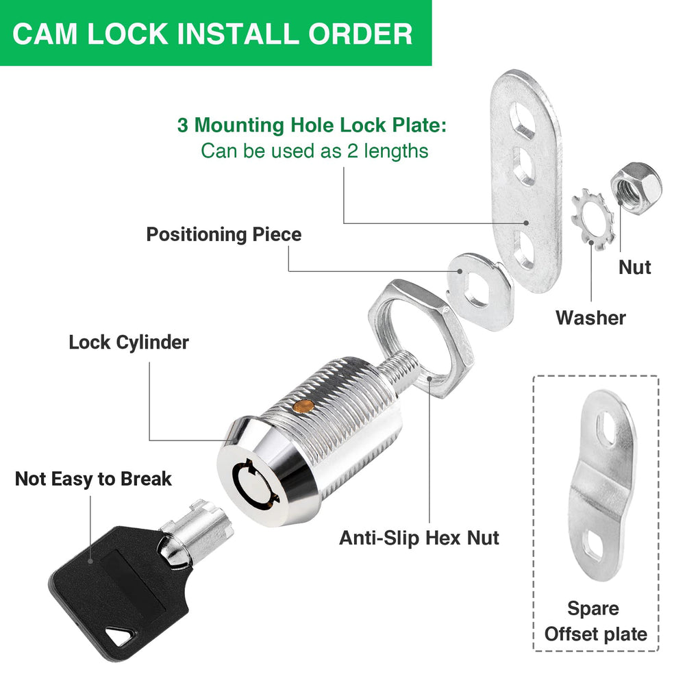 Cylinnda chrome finish detail highlighting rust-resistant zinc alloy protection