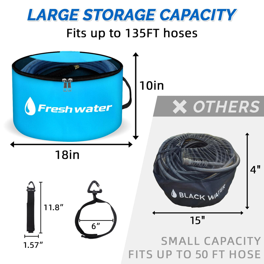 cyrico detail of dual-zip closure for secure, leak-resistant storage