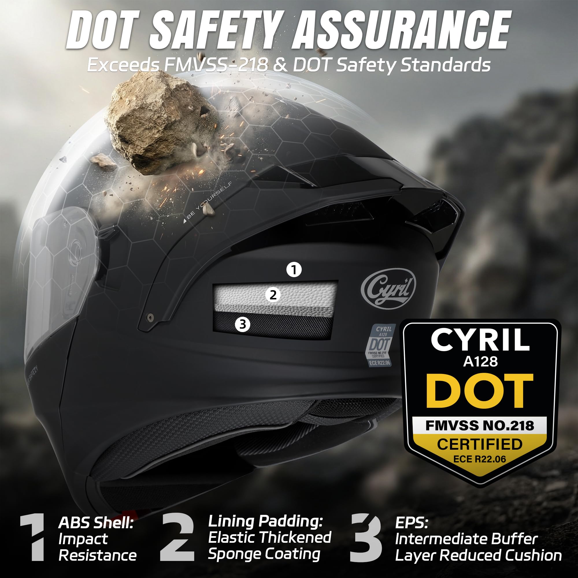 CYRIL helmet ABS shell close-up highlighting durable textured finish and strength