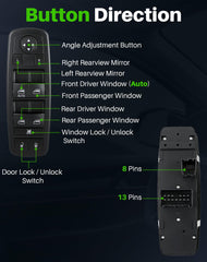 Dacall close-up of tactile buttons for easy, responsive control