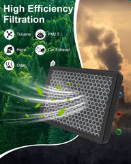 Dacall close-up of HEPA-style layer capturing fine particles
