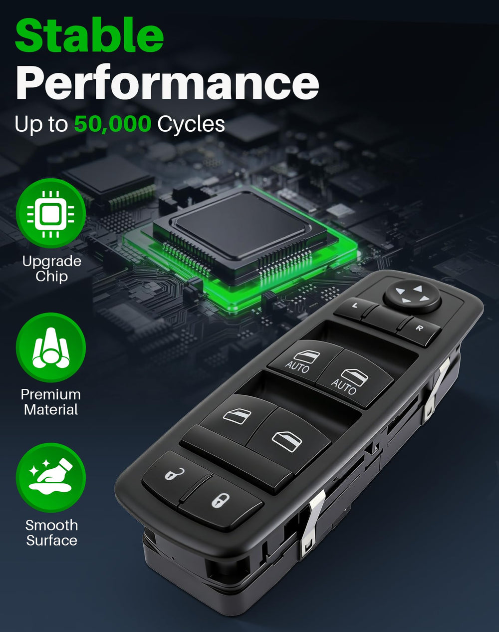 Dacall ABS housing texture detail proving durable heat-resistant benefit