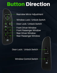 Dacall bezel kit components arranged to show included pieces for easy swap