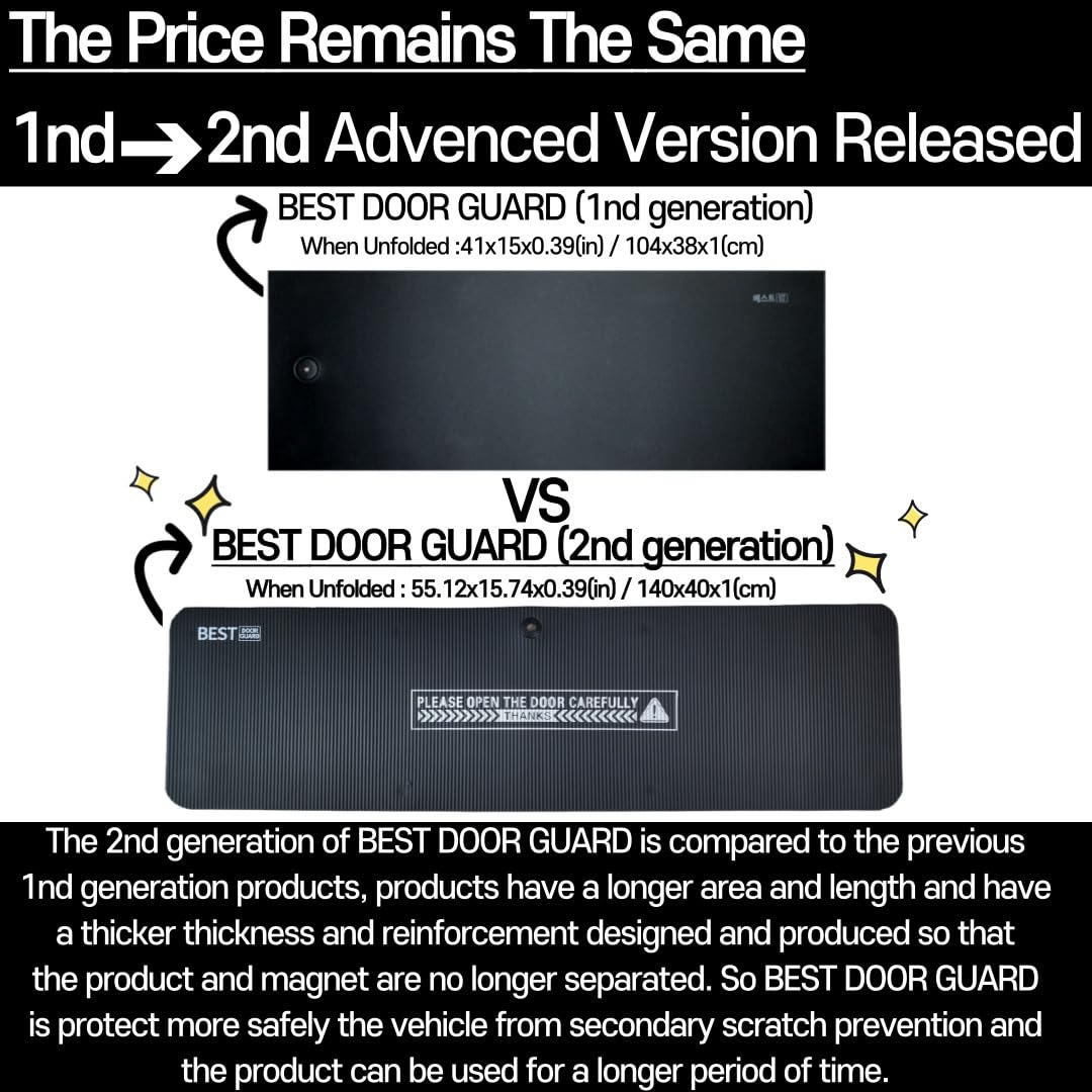 DAHINRAUM BestDoorGuard close-up of 10mm foam for superior shock absorption