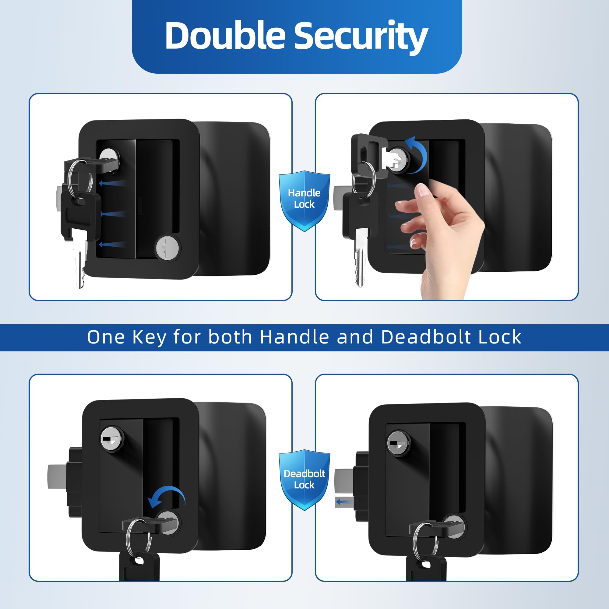 DAIERTEK side profile mounted on camper door illustrating fit and easy installation
