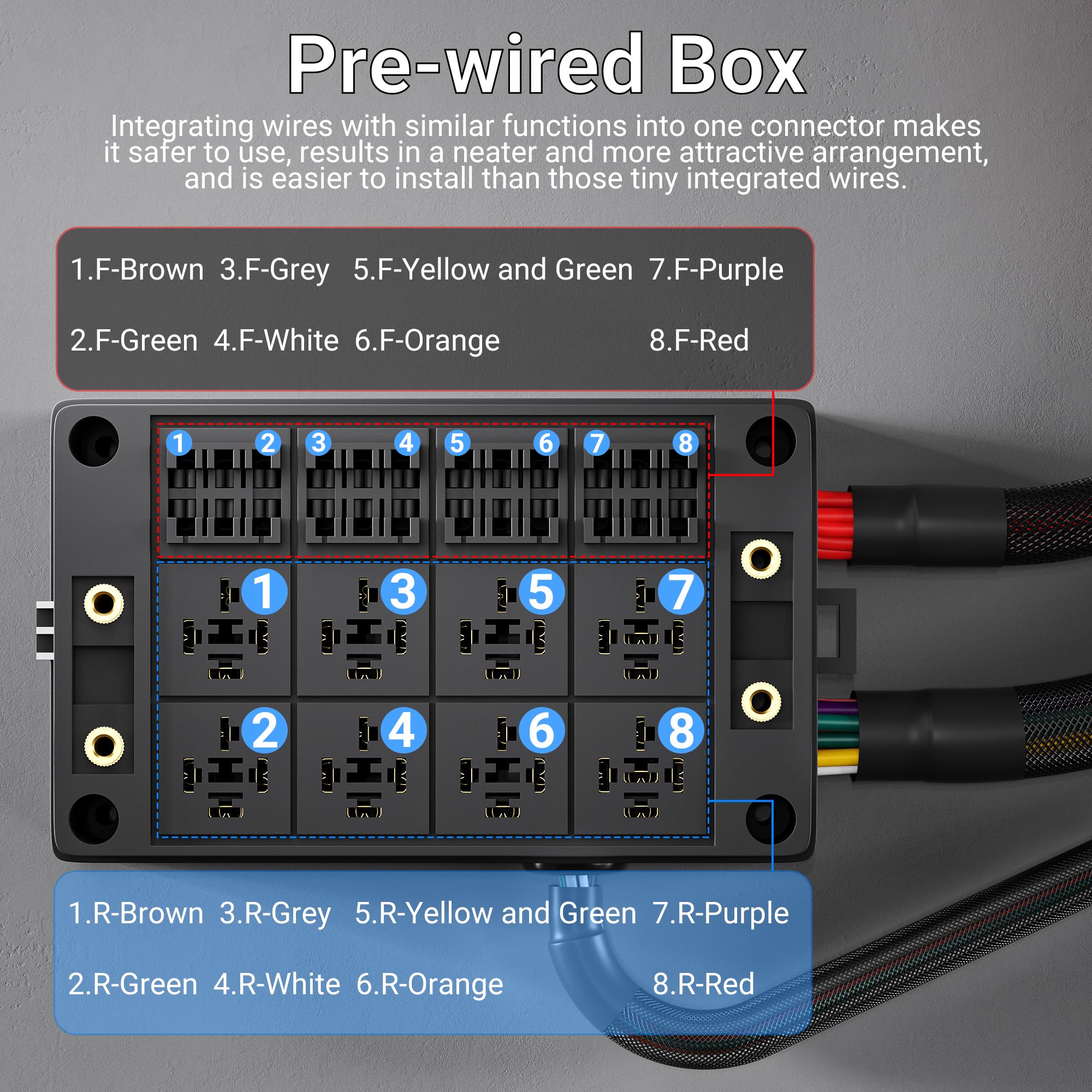 DaierTek installed in vehicle demonstrating tidy wiring and compact mounting