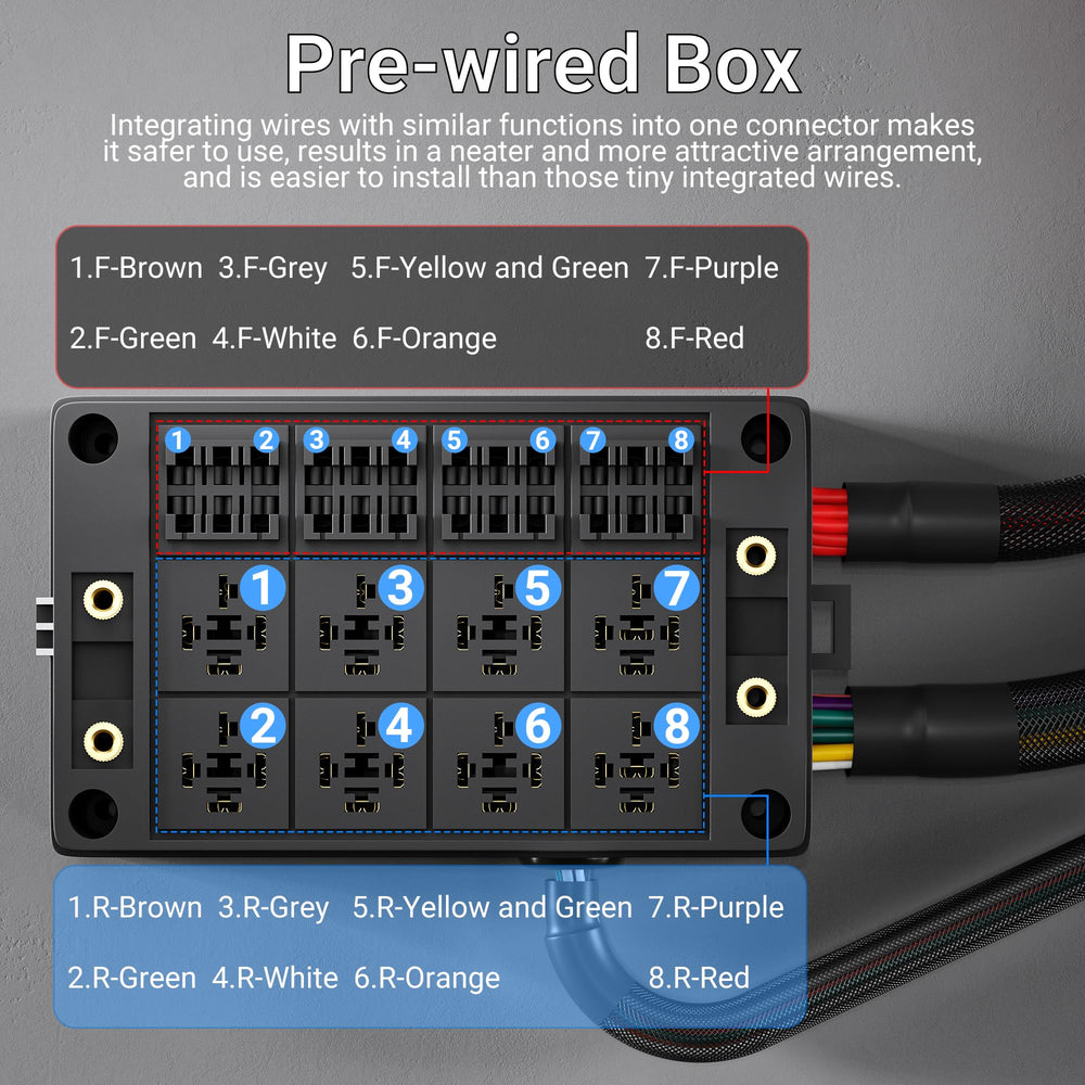 DaierTek installed in vehicle demonstrating tidy wiring and compact mounting