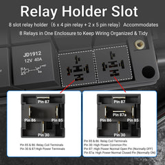DaierTek colored relays close-up, clear relay ID speeds troubleshooting
