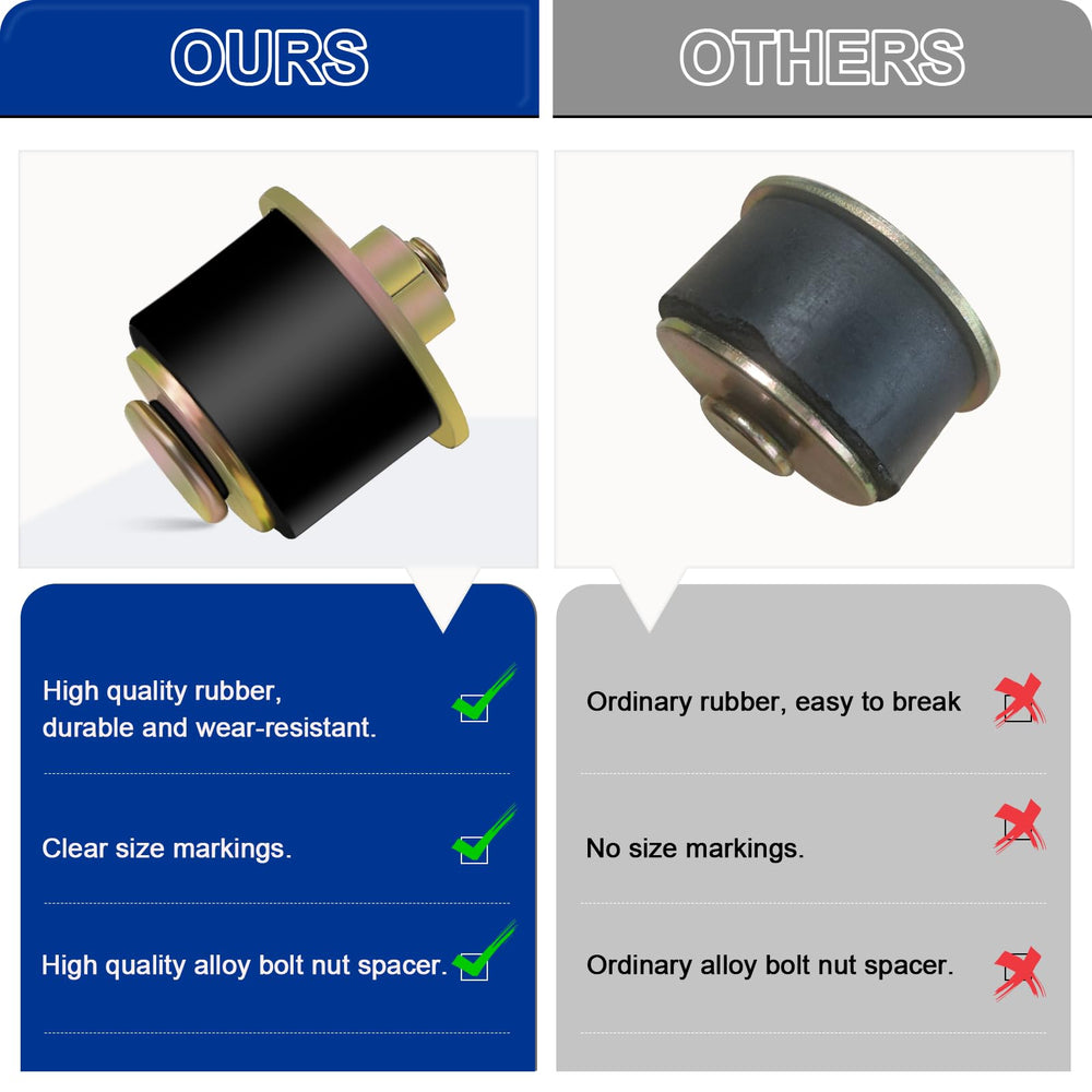 Daptemn plug beside ruler illustrating size range for accurate hole selection