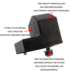 Dasbecan bumper close-up texture shows durable polyurethane for impact resistance