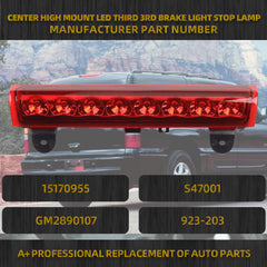 Dasbecan 8-LED array close-up highlighting brighter stop signal