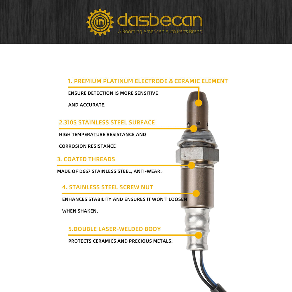 Dasbecan threaded sensor body detail highlighting corrosion resistance
