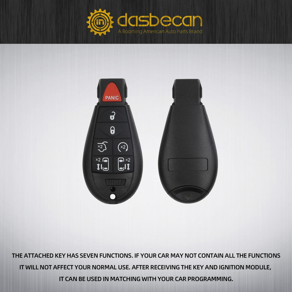 Dasbecan packaging and includes showing complete kit benefit